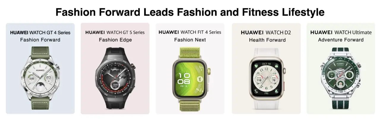 HUAWEI Kuasai Pasar Wearable Global Awal 2025, Perkuat Posisi Lewat Inovasi Kesehatan & Gaya Hidup 3 HUAWEI Kuasai Pasar Wearable Global Awal 2025, Perkuat Posisi Lewat Inovasi Kesehatan & Gaya Hidup
