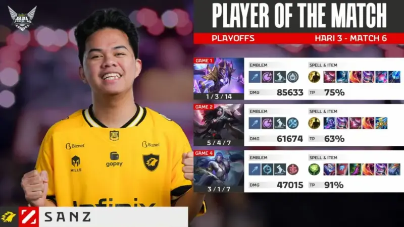 Mvp Playoffs Mpl Id S15 Onic Vs Rrq Hoshi
