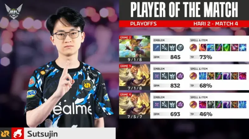 Mvp Playoffs Mpl Id S15 Rrq Vs Ae