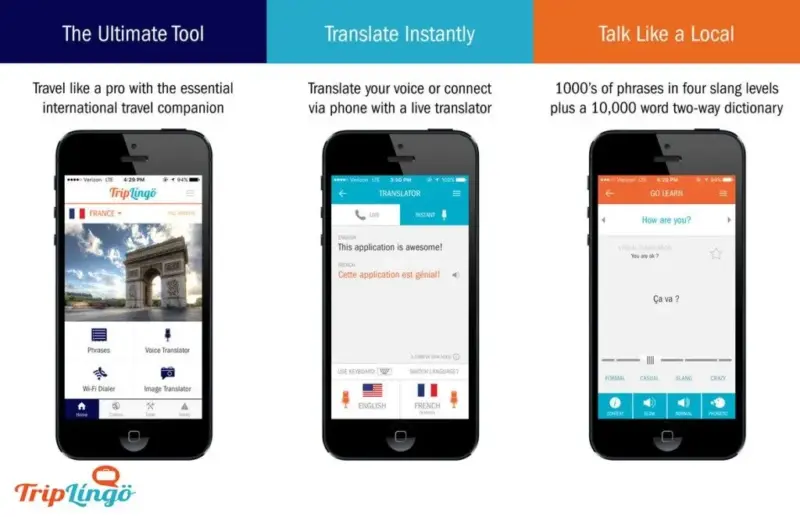 Aplikasi Terjemahan Bahasa Inggris, Triplingo