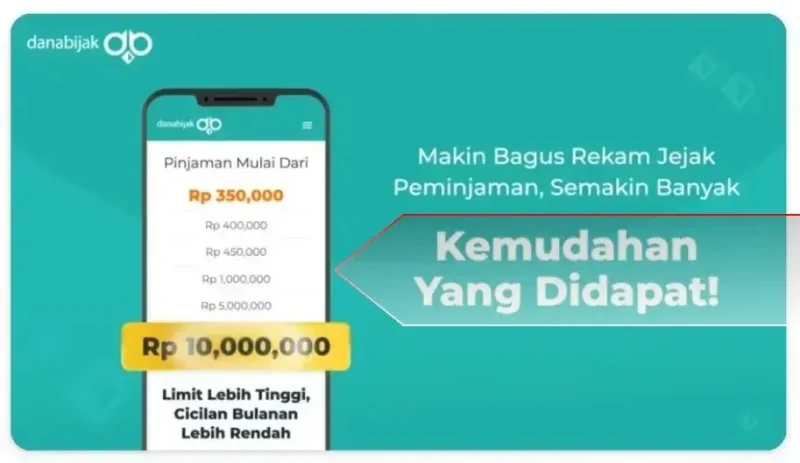 Daftar Pinjaman online Tanpa KTP Resmi OJK, danabijak