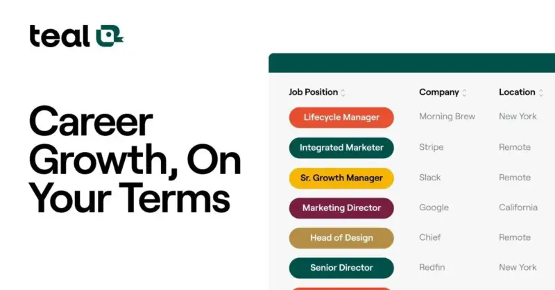 AI untuk bikin CV, Tealhq