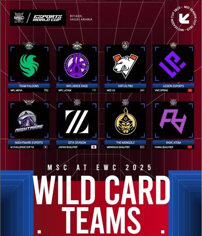 Tim MSC 2025 Mobile Legends X EWC