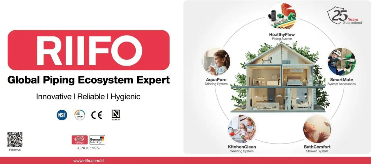 Melalui RIIFO Home, RIIFO Perkenalkan Ekosistem, Kualitas, dan Inovasi Produk di Indonesia
