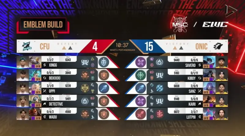 Hasil Msc 2025 Onic Id Vs Cfu Gaming.jpg