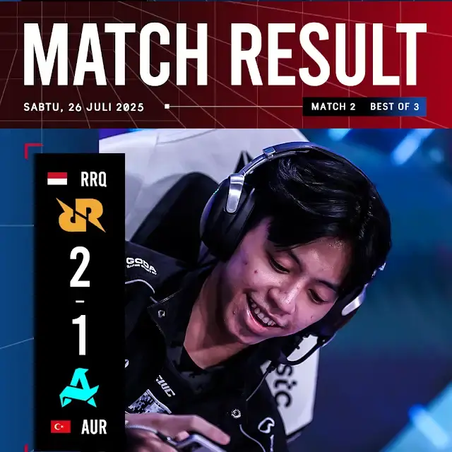 Rrq Hoshi Vs Aurora Gaming