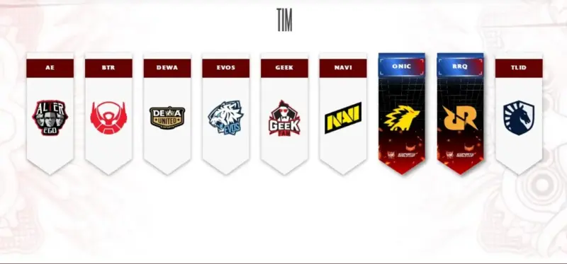 Tim Mpl Id Season 16