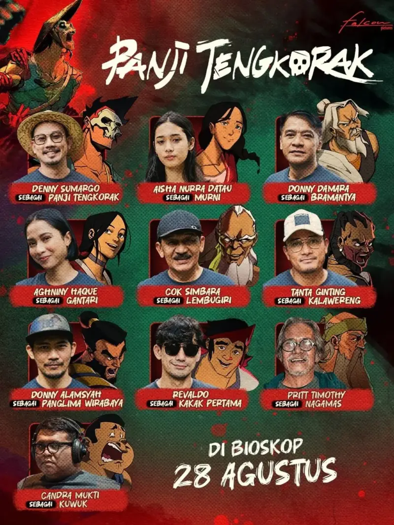 Panji Tengkorak Cast