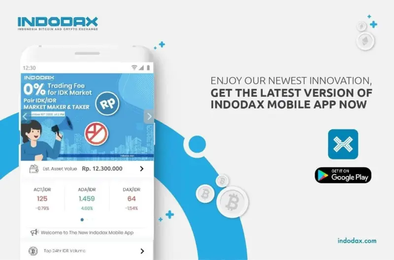 Rekomendasi Aplikasi Kripto Terbaik untuk trading, indodax
