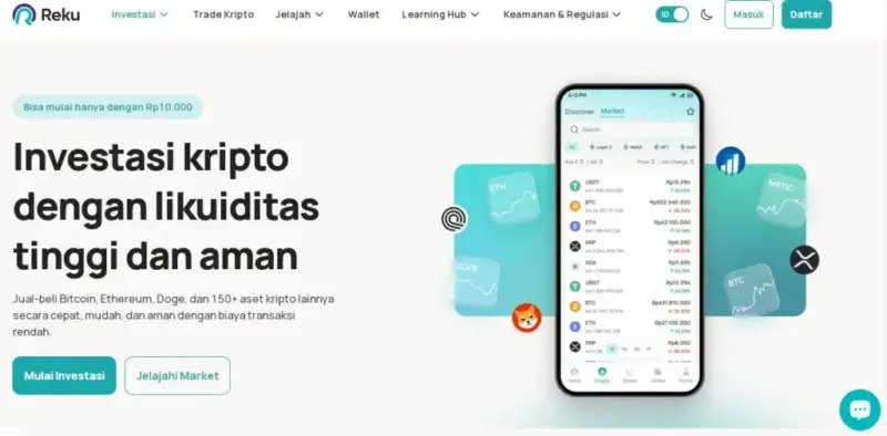reku trading