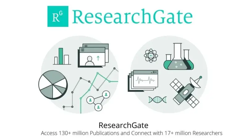 ImageRekomendasi Website Akses Jurnal yang Gratis, researchgate