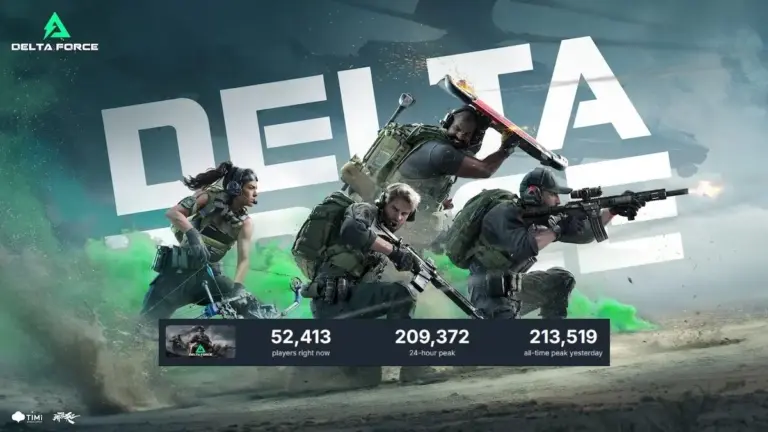 Surpassing 213,000 Players, Delta Force Breaks New Record on Steam