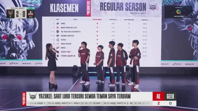 Hasil MPL ID Season 16 Alter Ego vs Geek Fam ID