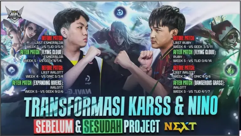 Hasil MPL ID Season 16 Alter Ego vs Natus Vincere (NAVI)