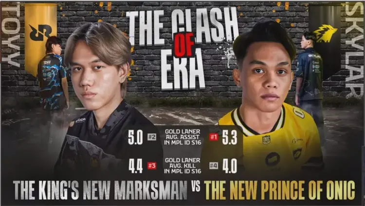 Hasil MPL ID Season 16 RRQ Hoshi vs ONIC Esports