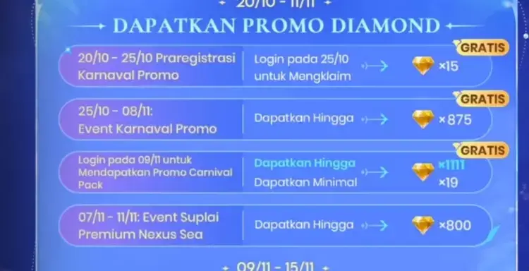 Event Diamond Kuning Ml Oktober 2025