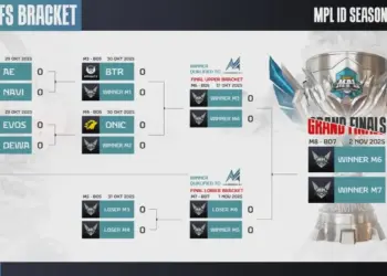 Jadwal Playoffs & Bracket Lengkap MPL ID S16