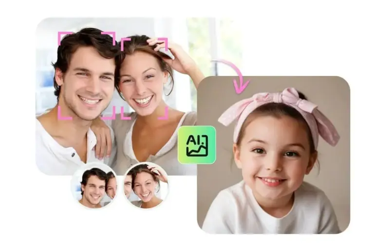 17 Prompt Gemini AI untuk Prediksi Wajah Anak