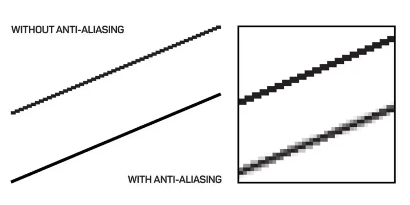 Apa Itu Anti Aliasing? penjelasan anti aliasing dan cara mengaktifkan
