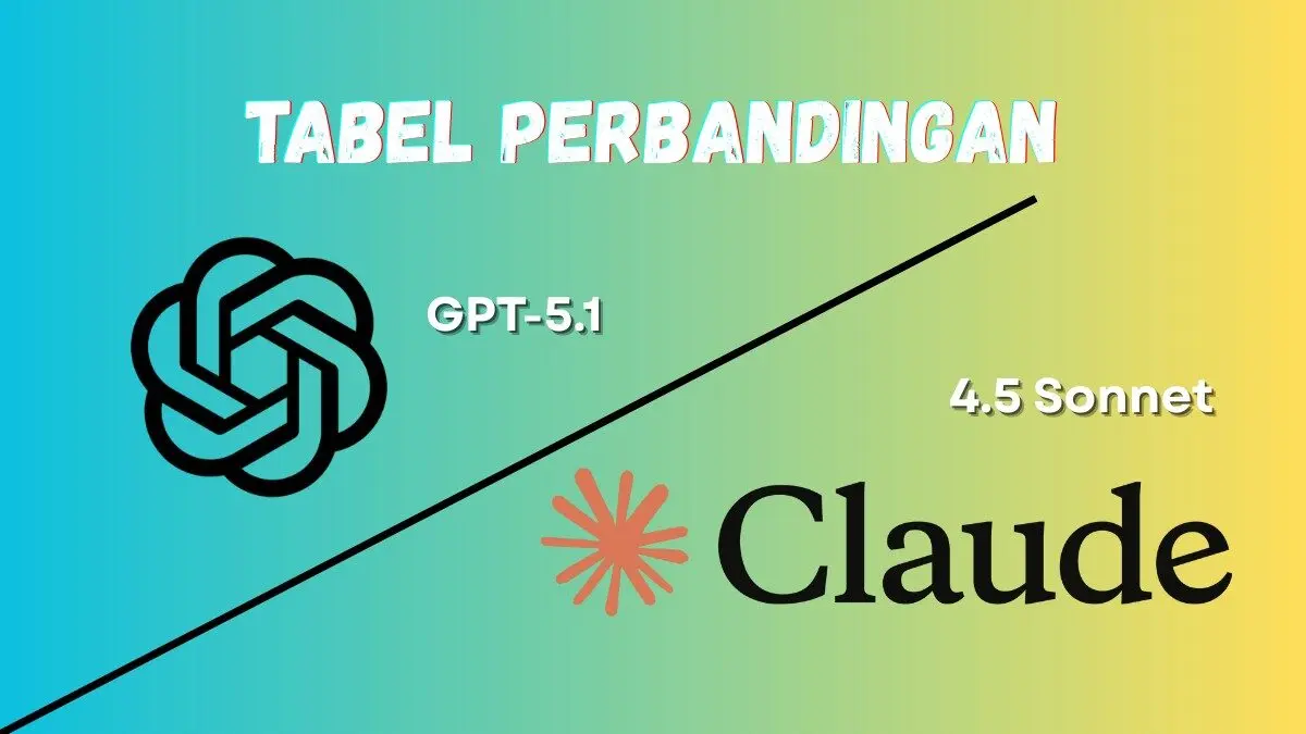 Tabel Perbandingan ChatGPT vs Claude AI versi Terbaru