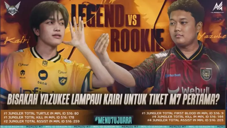 Hasil Final Upper Bracket MPL ID S16 Alter Ego vs ONIC Esports 3 Hasil Final Upper Bracket MPL ID S16 Alter Ego vs ONIC Esports