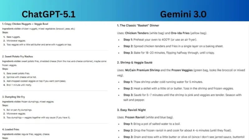 Gemini 3 Pro vs GPT 5.1