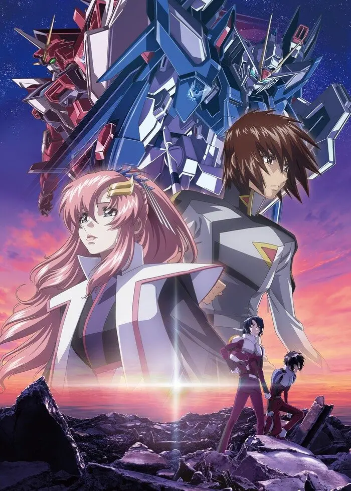 Gundam | anime dengan pendapatan terbesar