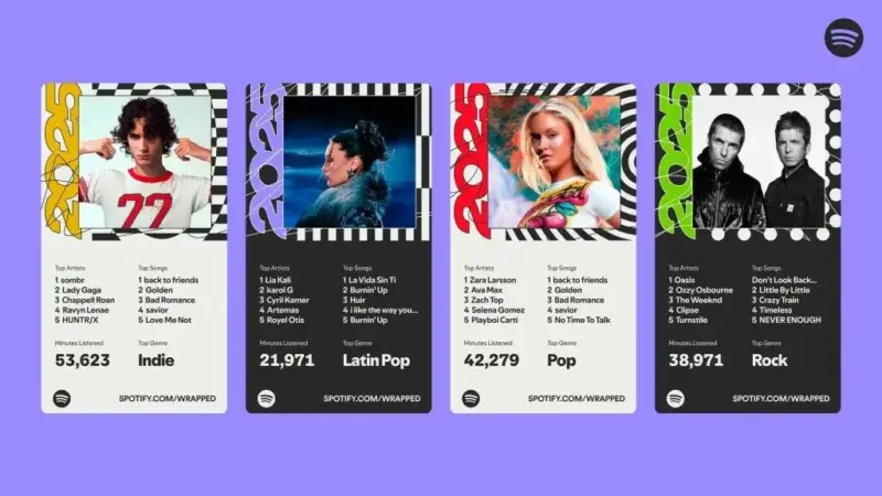 Fitur Baru Spotify Wrapped 2025
