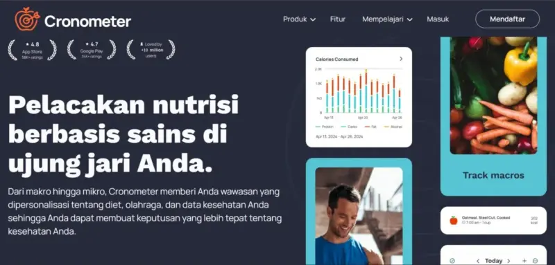 6 Website Penghitung Kalori Harian, Cronometer