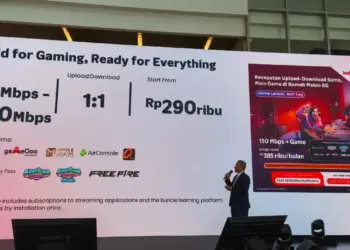 Indihome Gamer Full Speed 2