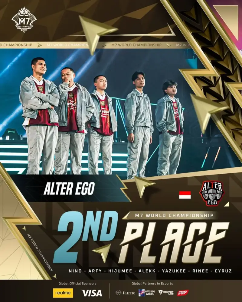 Alter Ego di GF M7 World Championship