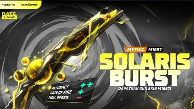 Kode Redeem Ff 14 Januari 2026