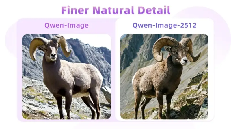 Qwen-Image-2512 mampu menghasilkan poster dengan tata letak teks yang presisi, mengungguli banyak model open source lainnya.