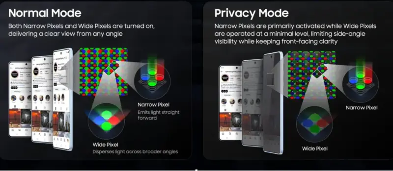 Mode Privasi S26 Ultra