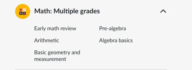 Khan Academy, Situs dengan Materi Matematika Lengkap