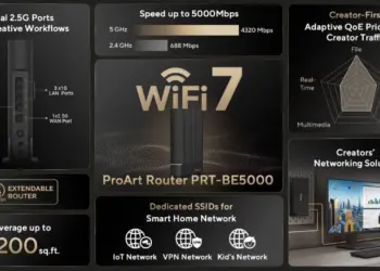 Asus Proart Router Prt Be5000