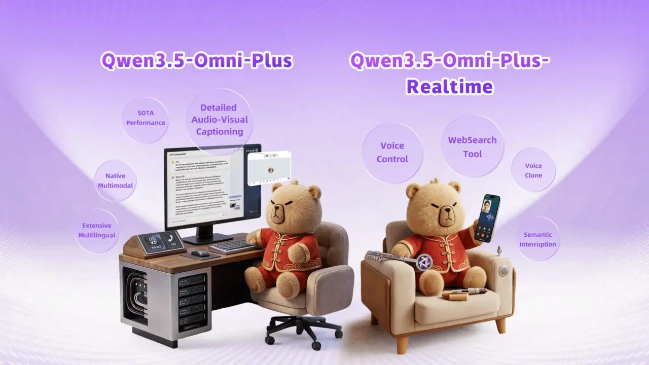 Qwen 3.5 Omni Rilis, Bisa Kloning Suara Kamu dalam Sekejap