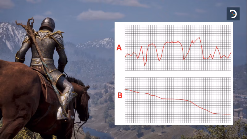 Oblivion Remastered Masih Bermasalah Sejak Rilis, Kata Tech Experts. 4 The Elder Scrolls Iv Oblivion