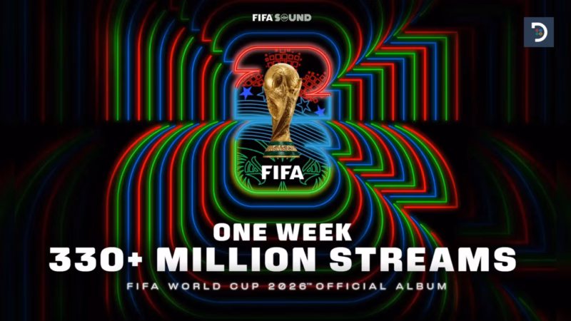 FIFA Rilis Album Resmi Piala Dunia 2026: Proyek Musik Terbesar Sepanjang Sejarah! 3 Daftar Lengkap Tracklist Album Resmi Piala Dunia FIFA 2026