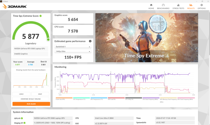 Review ROG Zephyrus G16 GU606AM (2026): Ketika Kekuatan Ekstrem Bertemu Portabilitas 12 3DMark TimeSpy Extreme