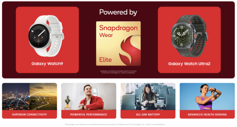 Qualcomm Samsung 2
