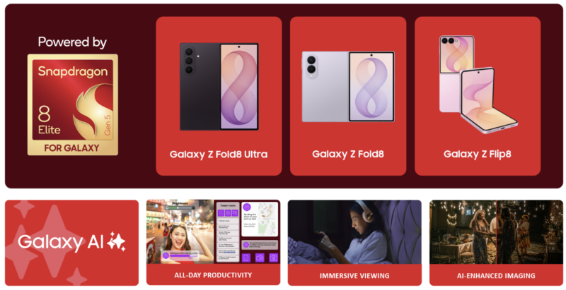 Qualcomm dan Samsung Perluas Kolaborasi, Snapdragon Tenagai Ekosistem Galaxy Terbaru