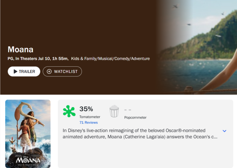 Waduh! Skor Rotten Tomatoes Moana Live-Action Anjlok Banget, Jadi Film Live Action Terburuk Disney 2 moana rotten tomatoes