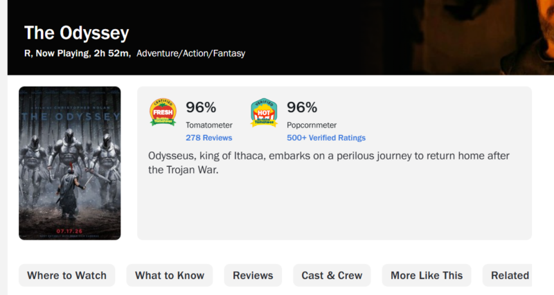 skor rotten tomatoes the odyssey