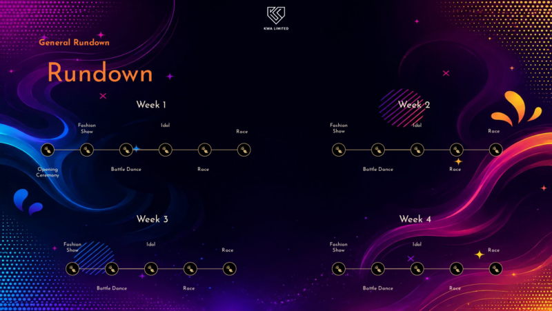 rundown