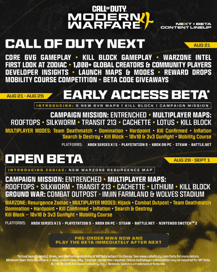 Call of Duty: Modern Warfare 4