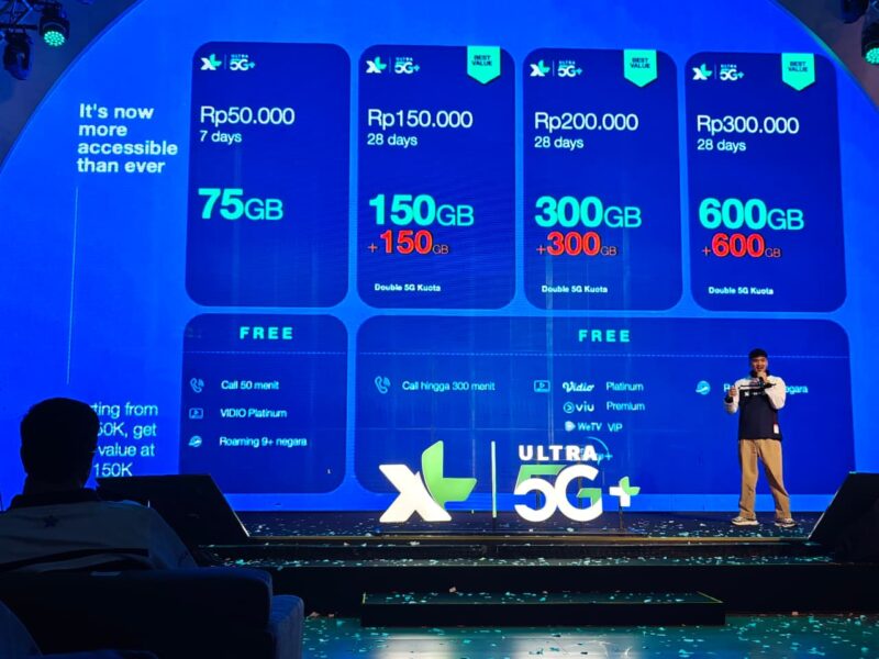 XL Sabet Empat Penghargaan Ookla® Speedtest Awards™ 2026 2 XL Ookla Paket