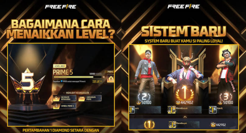 Cek Prime FF: Cara Mengetahui Level Prime Akun Free Fire 2 Cek Prime FF Free Fire