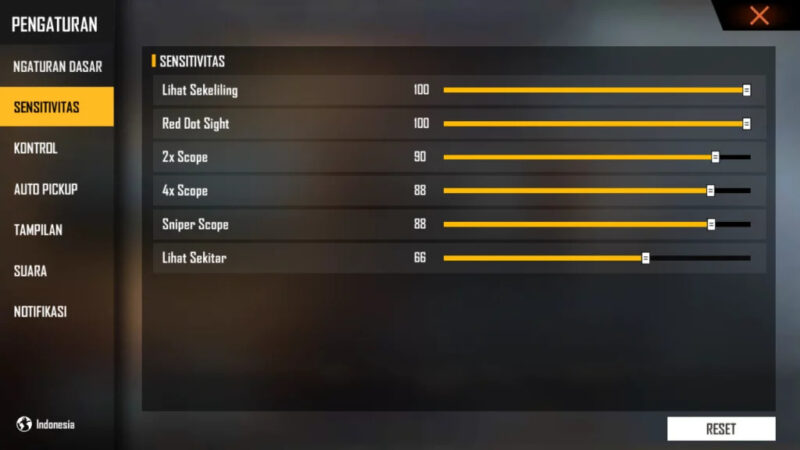 Sensivitas FF